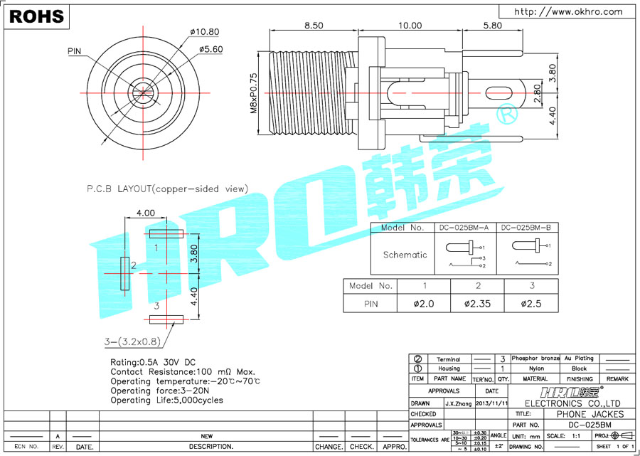 DC-025BM