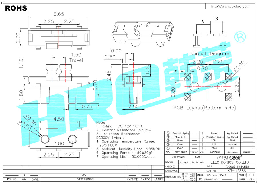 K3-1288S