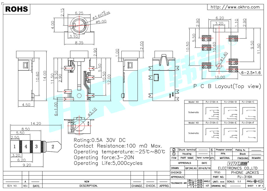 PJ-316A