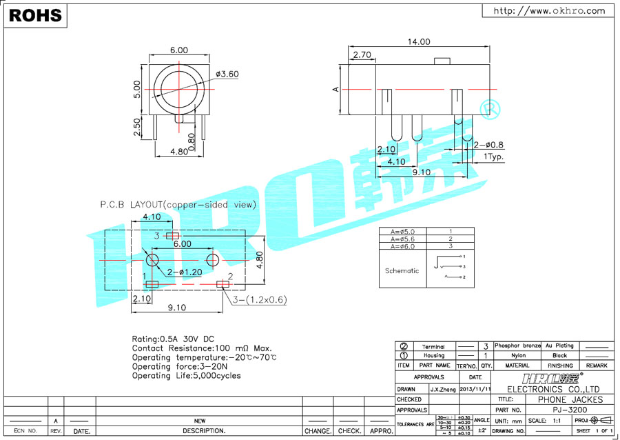 PJ-3200