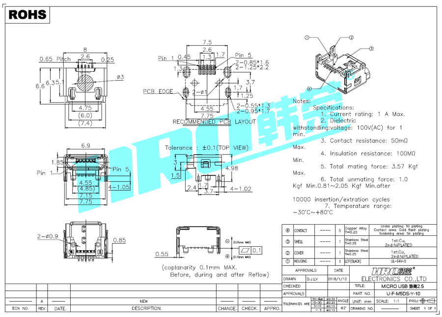 U-F-M5DS-Y-10