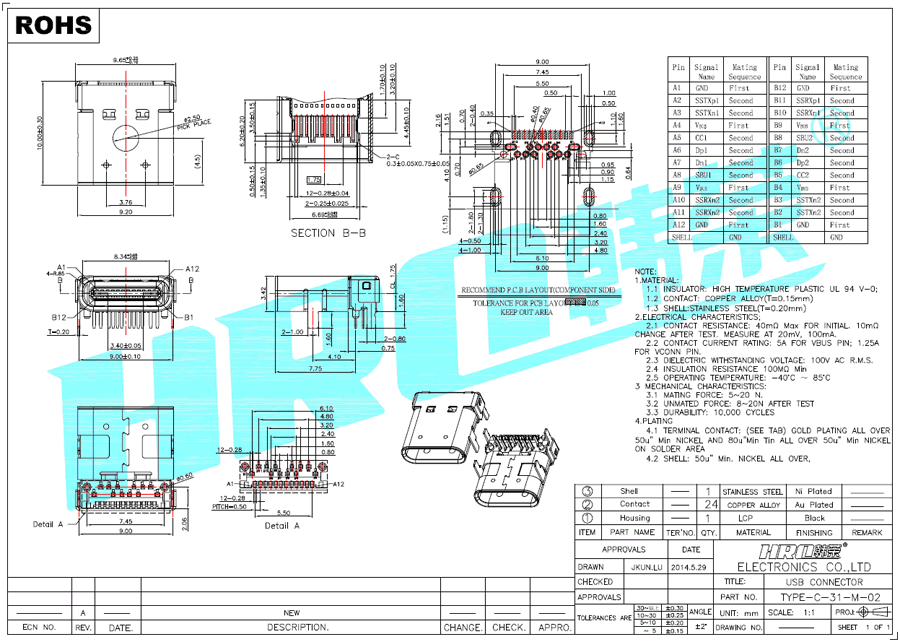 TYPE-C-31-M-02