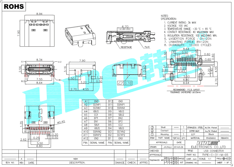 TYPE-C-31-M-05
