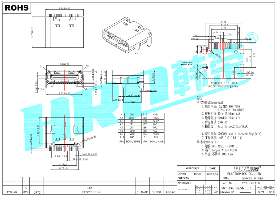 TYPE-C-31-M-12