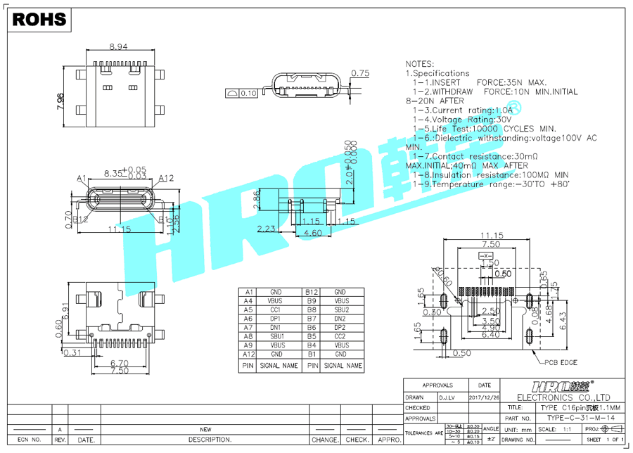 TYPE-C-31-M-14