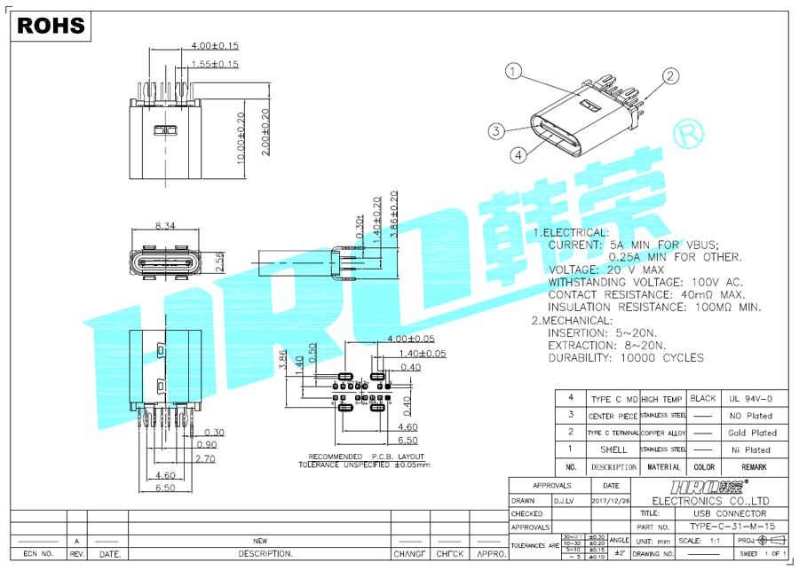 TYPE-C-31-M-15
