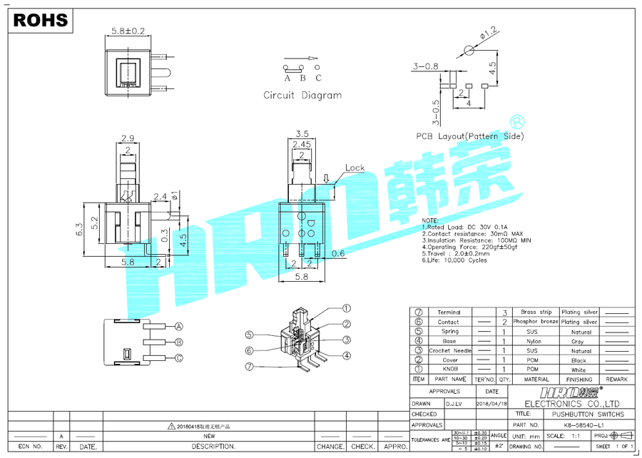 K8-5854D