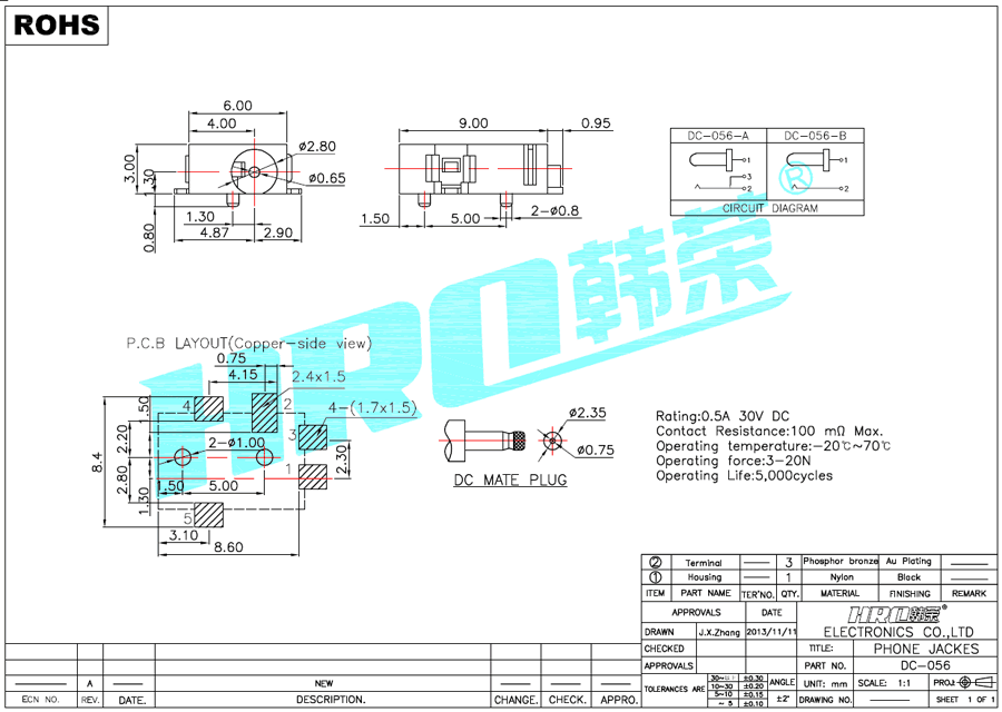 DC-056