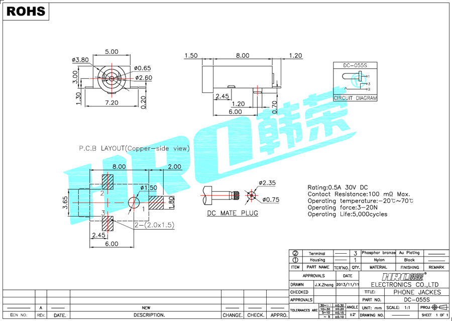 DC-055S