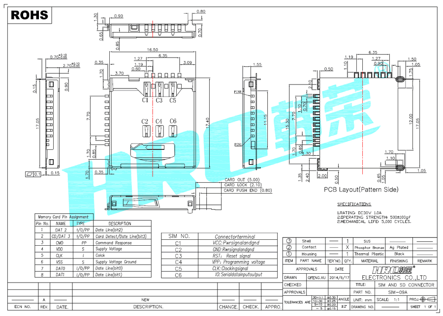 SIM-09A