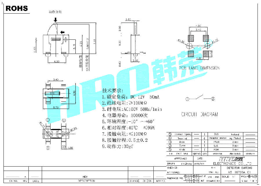 K5-1673SA-01