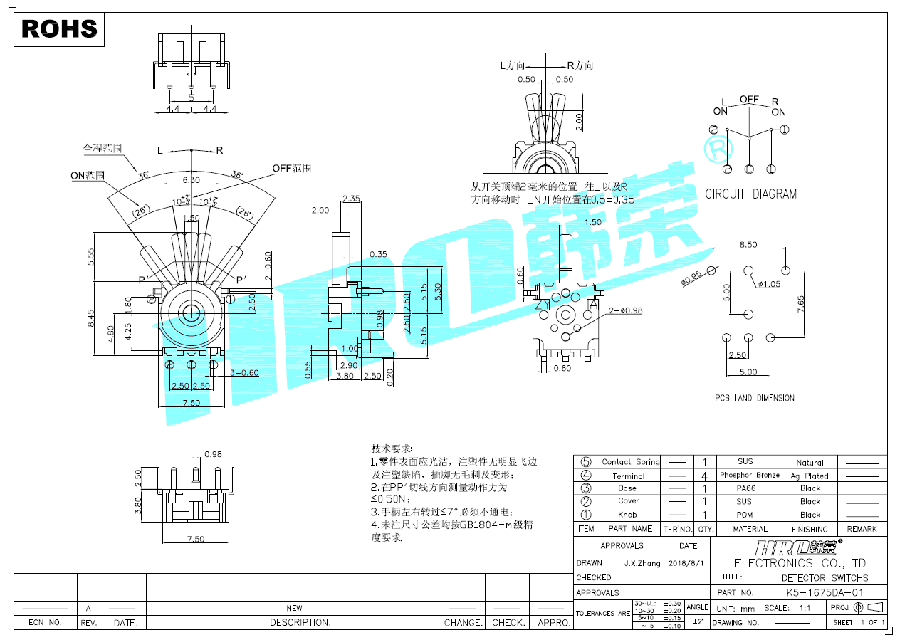 K5-1675DA-01