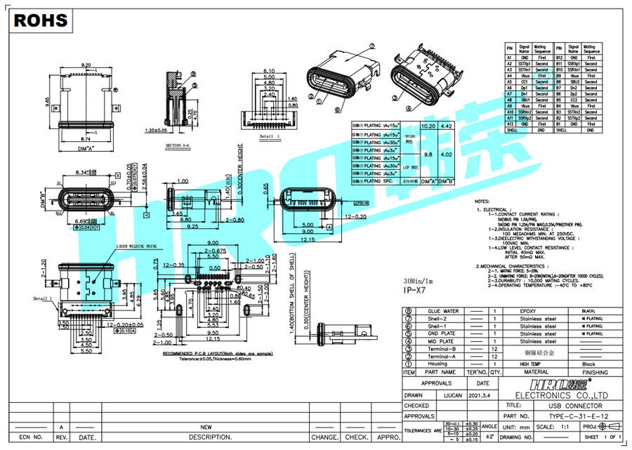 TYPE-C-31-E-12