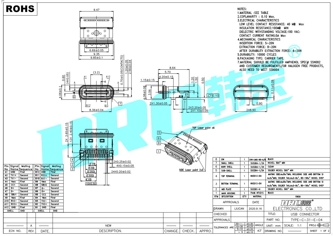 TYPE-C-31-E-04