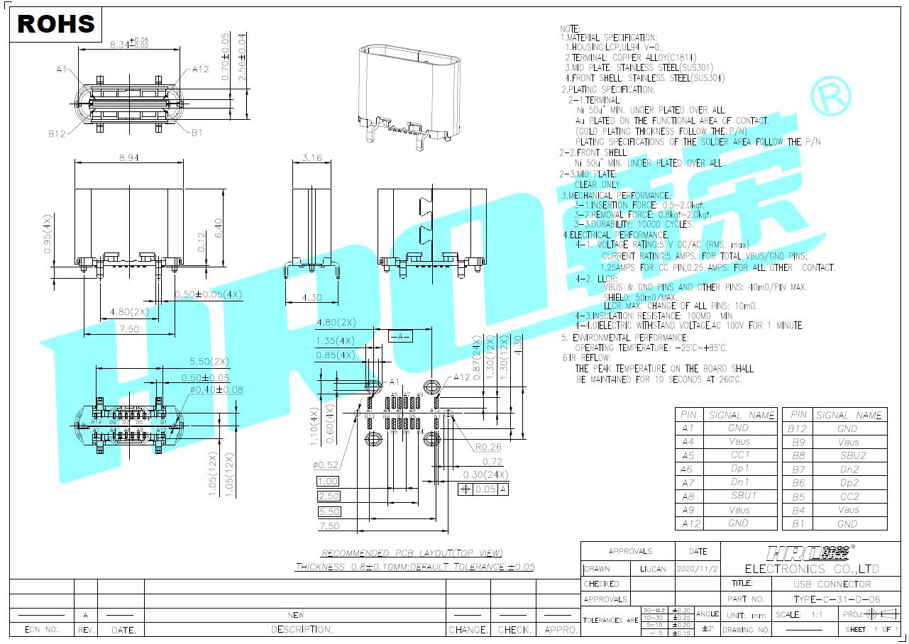 TYPE-C-31-D-06