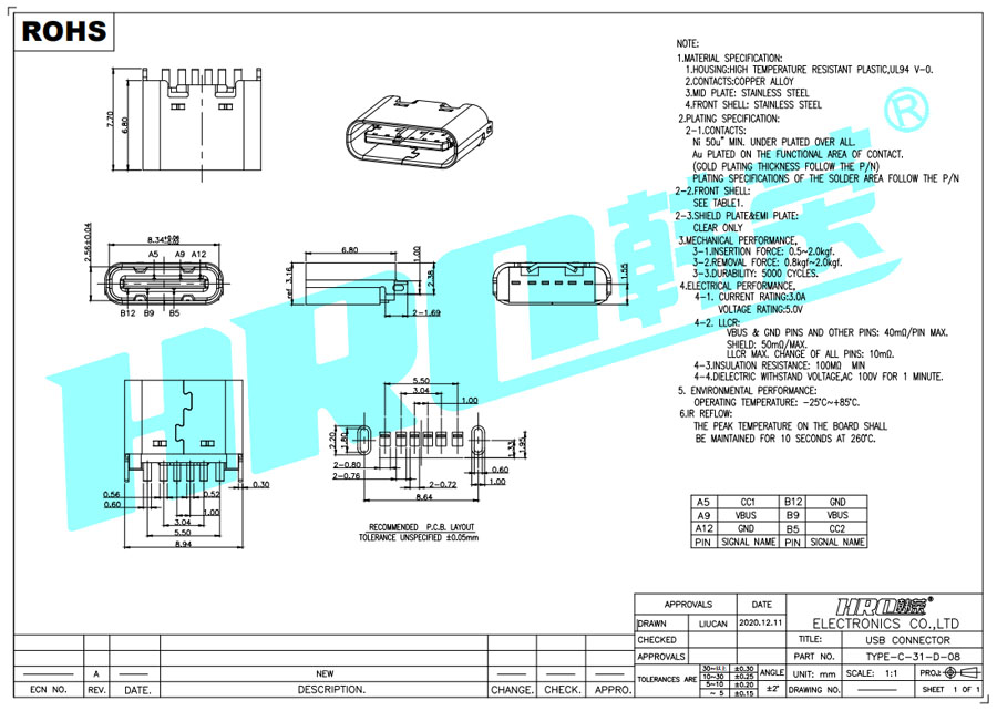 TYPE-C-31-D-08