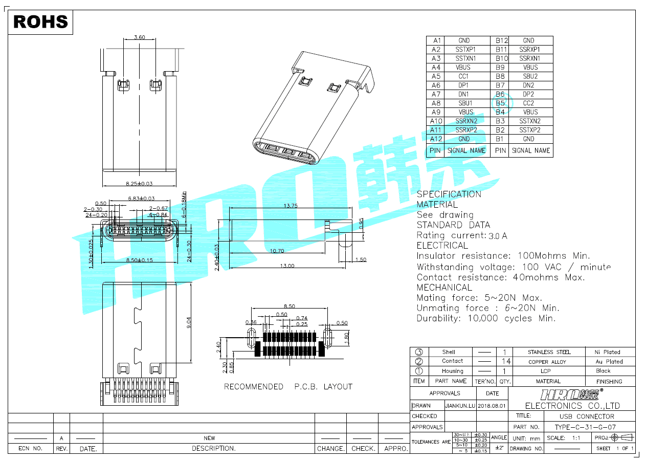 TYPE-C-31-G-07