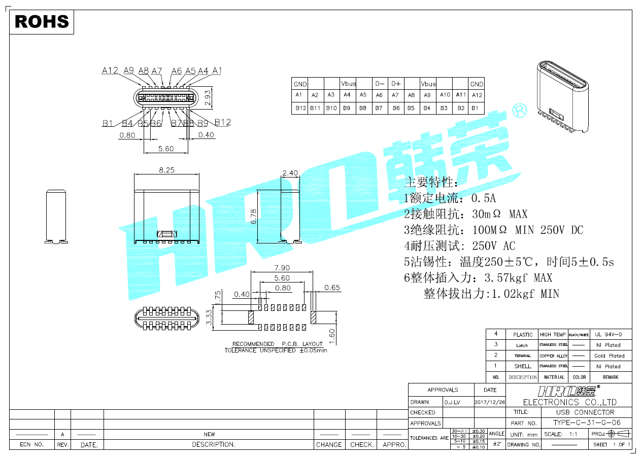 TYPE-C-31-G-06