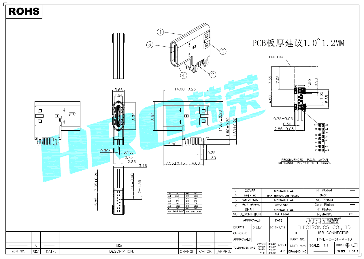 TYPE-C-31-M-18