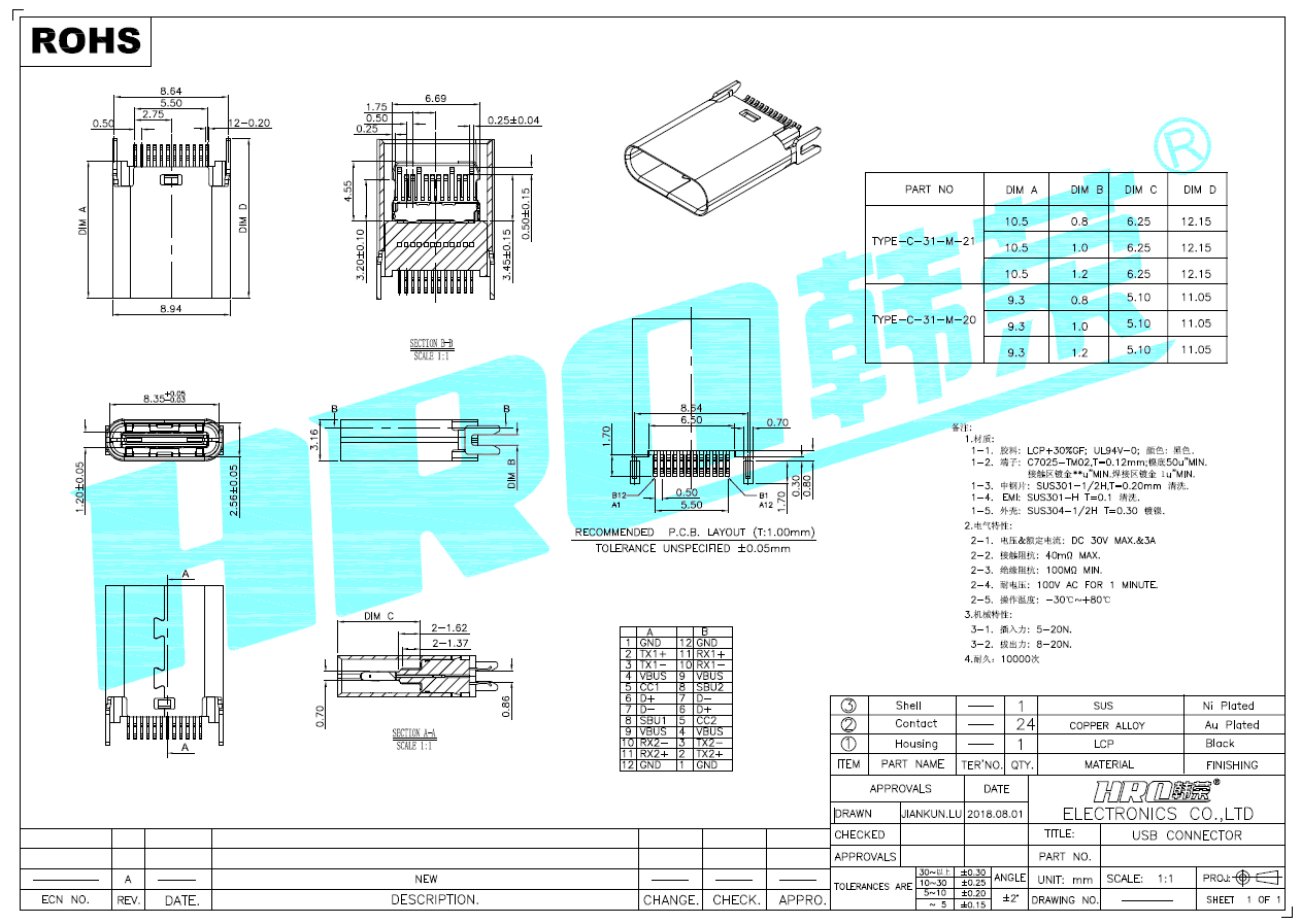 TYPE-C-31-M-20