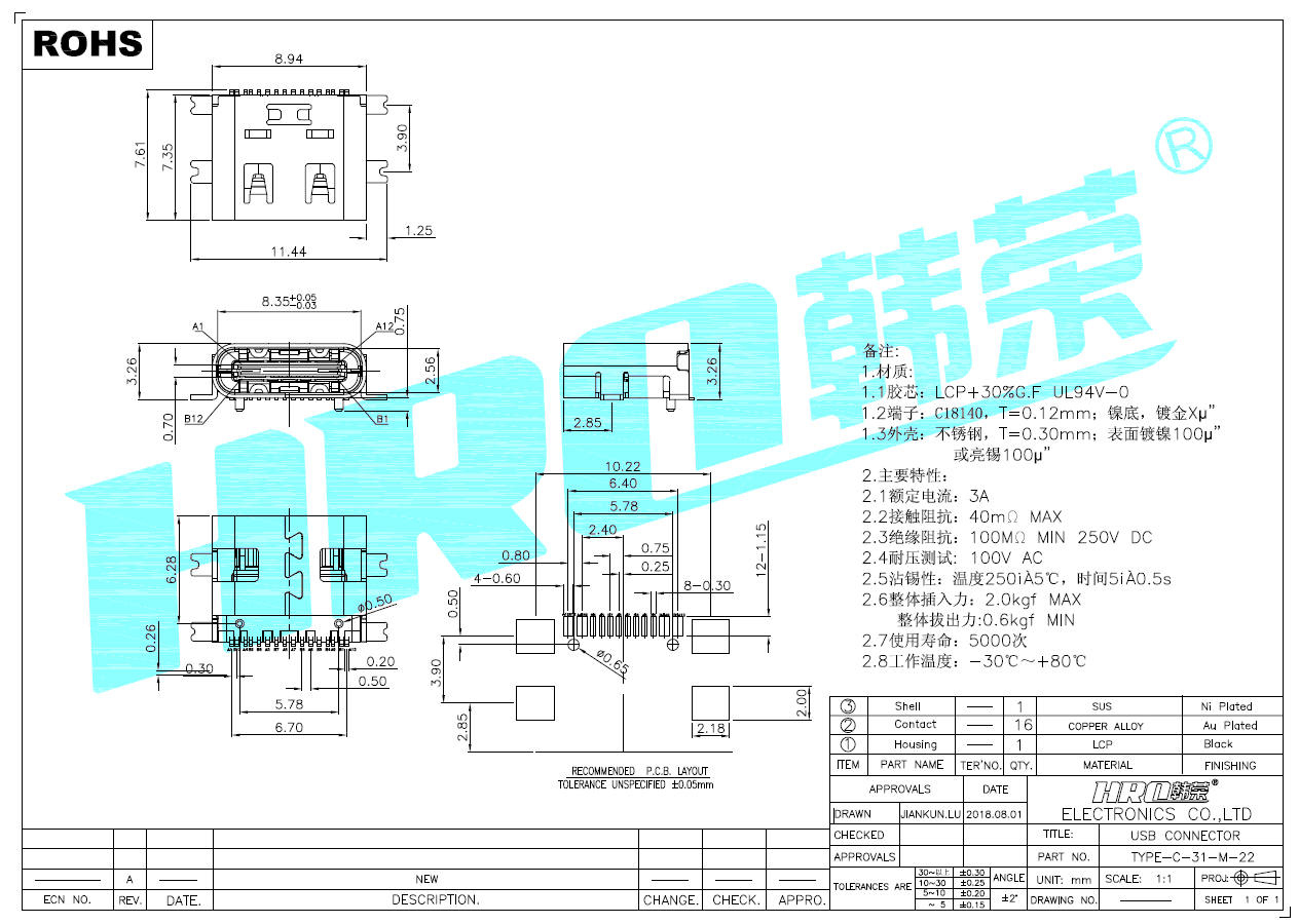 TYPE-C-31-M-22