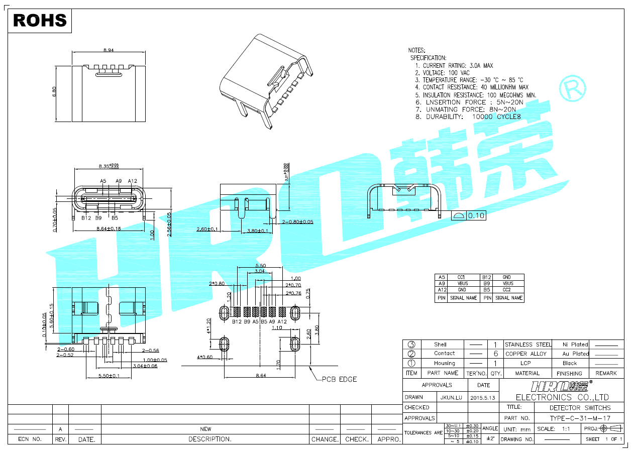 TYPE-C-31-M-17