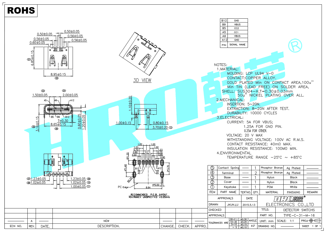 TYPE-C-31-M-16