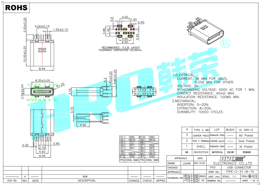 TYPE-C-31-M-15