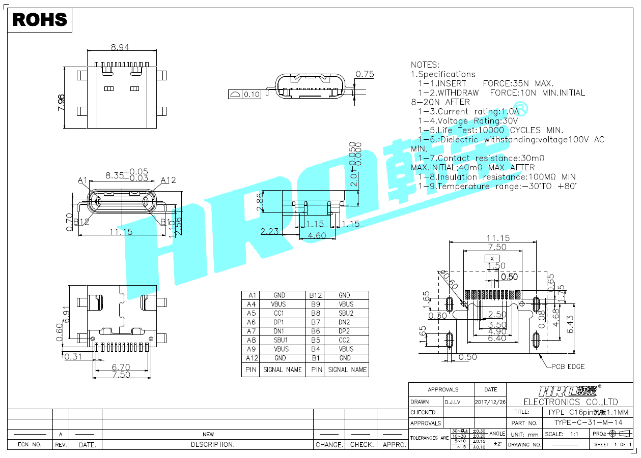 TYPE-C-31-M-14