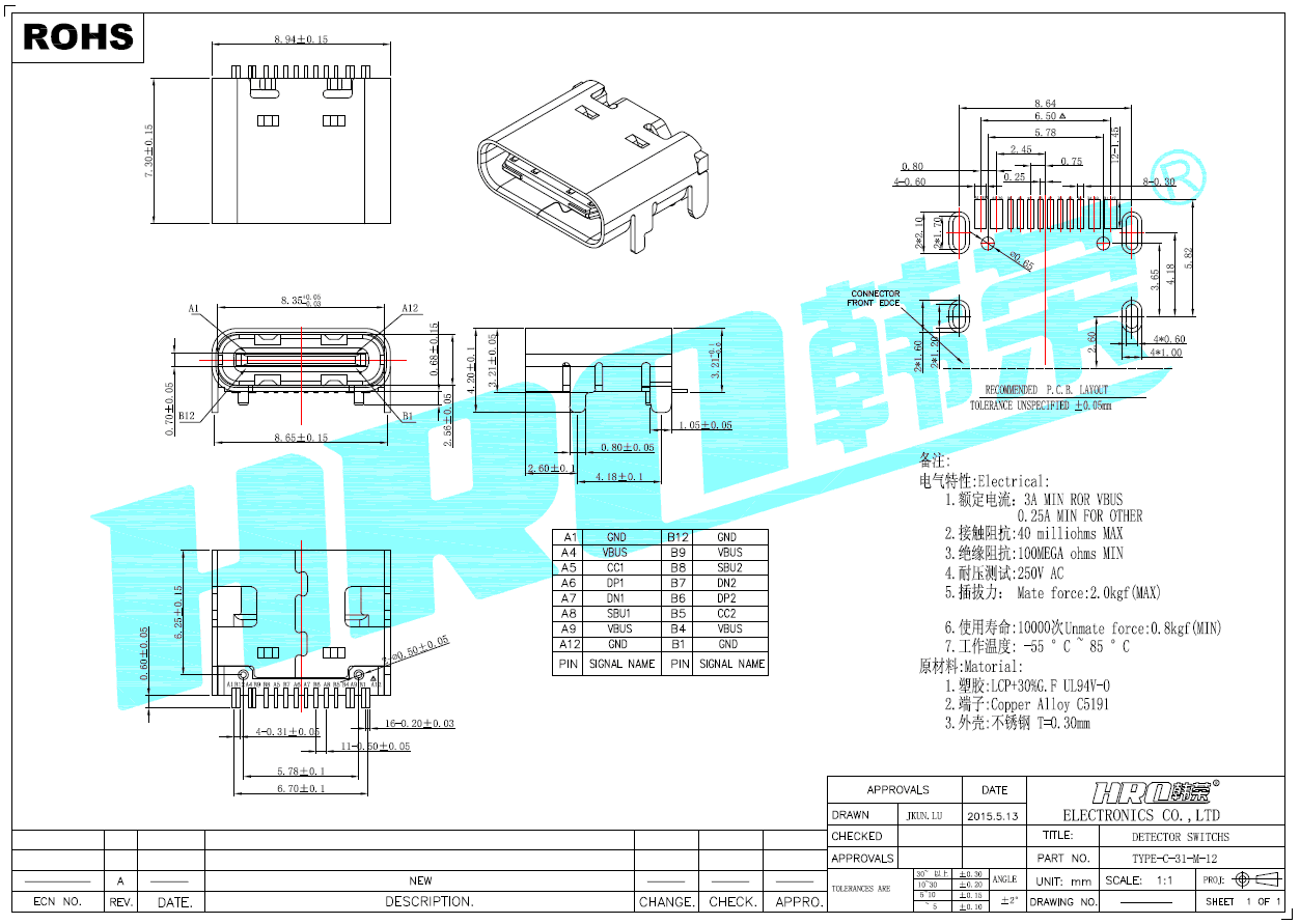 TYPE-C-31-M-12