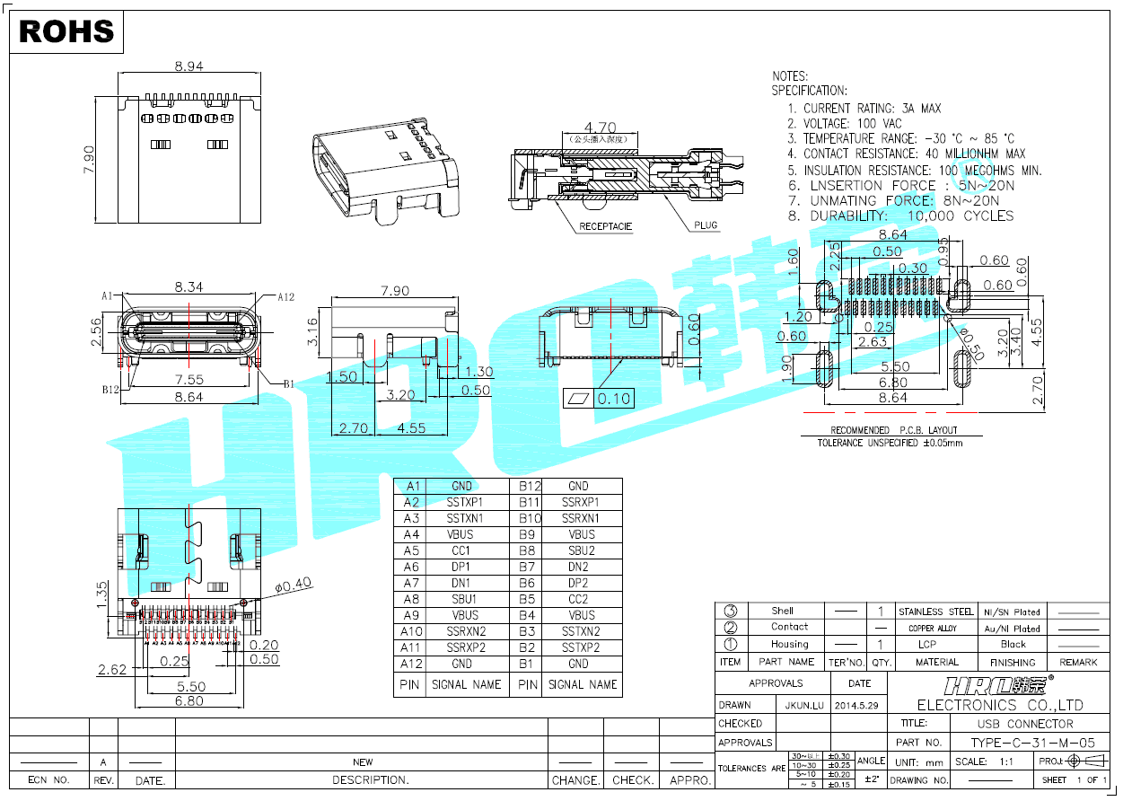 TYPE-C-31-M-05